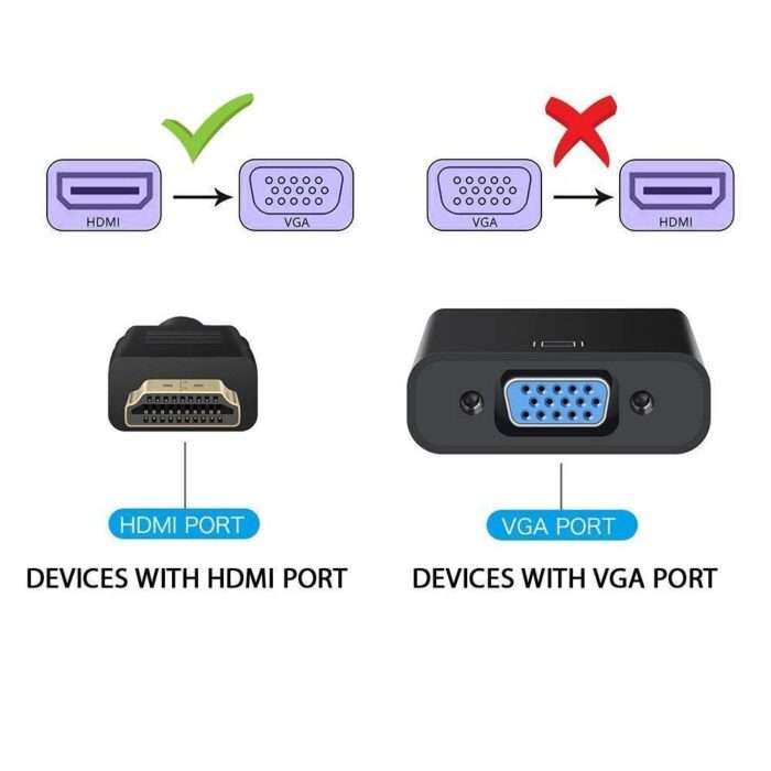PremiumAV HDMI Male to VGA Female Video Converter Adapter Cable (Black) - Image 2