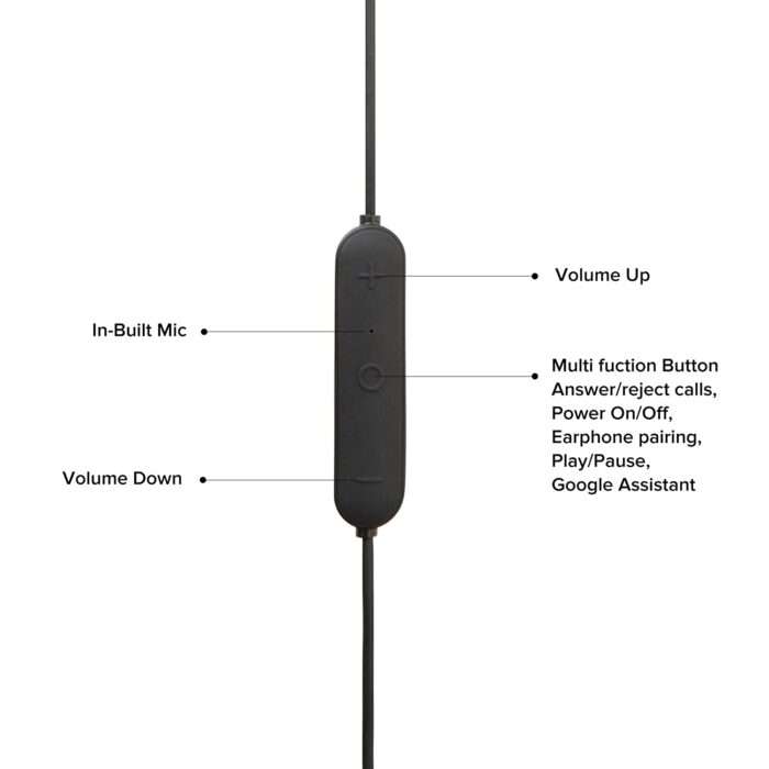 Mi Sports Bluetooth Earphones Basic Dynamic bass, Splash and Sweat Proof, up to 9hrs Battery - Black - Image 5