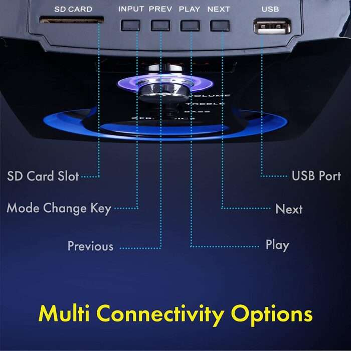 ZEBRONICS Zeb-SW3490RUCF 4.1 Multi Media Speaker with USB and SD Card Input, FM - Image 3