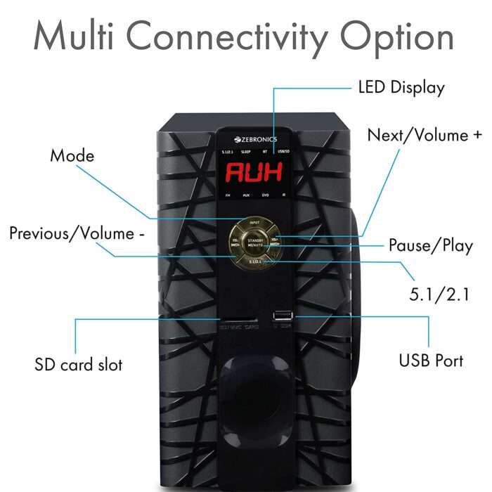 ZEBRONICS ZEB-BT6590RUCF Wireless Bluetooth Multimedia Speaker with Supporting SD Card, USB, AUX, FM & Remote Control - 65 Watt - Image 2