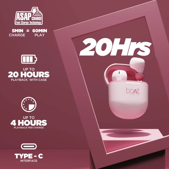 boAt Airdopes 381 Bluetooth In-Ear Wireless Earbuds with 7mm Rhythmic Dynamic Drivers, Nonstop Music UpTo 20 Hours - Mint Pink - Image 2