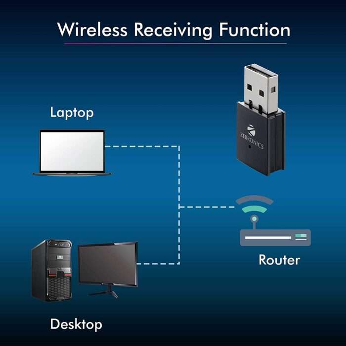 Zebronics ZEB-USB300WF 300Mbps WiFi Adapter Supports Advanced Security WPA/WPA2 encryption Standards & Access Point Mode for Hotspot (Black) - Image 5