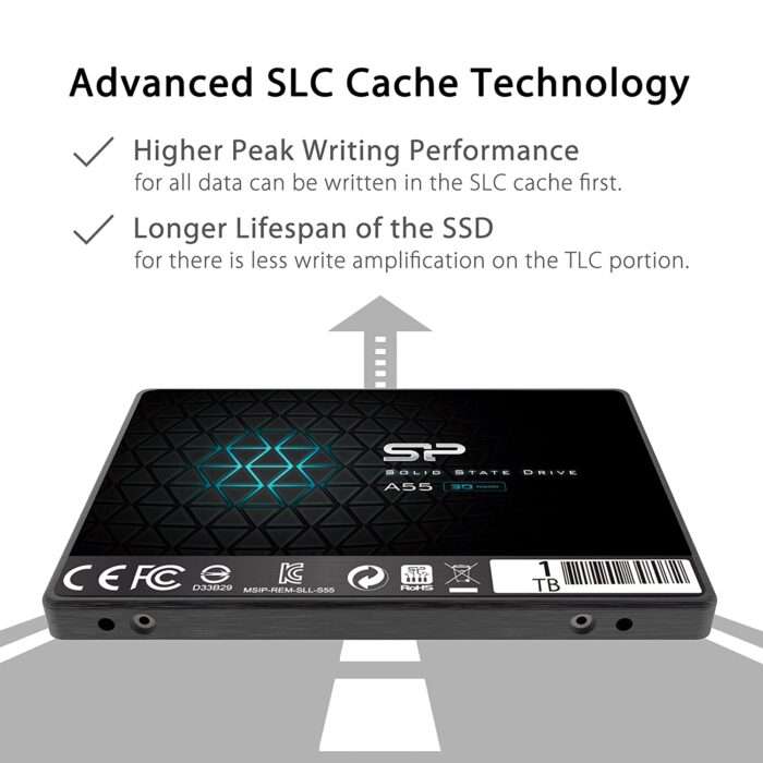 Silicon Power 1TB SSD 3D NAND A55 SLC Cache Performance Boost SATA III 2.5" 7mm (0.28") Internal Solid State Drive (SP001TBSS3A55S25) - Image 3