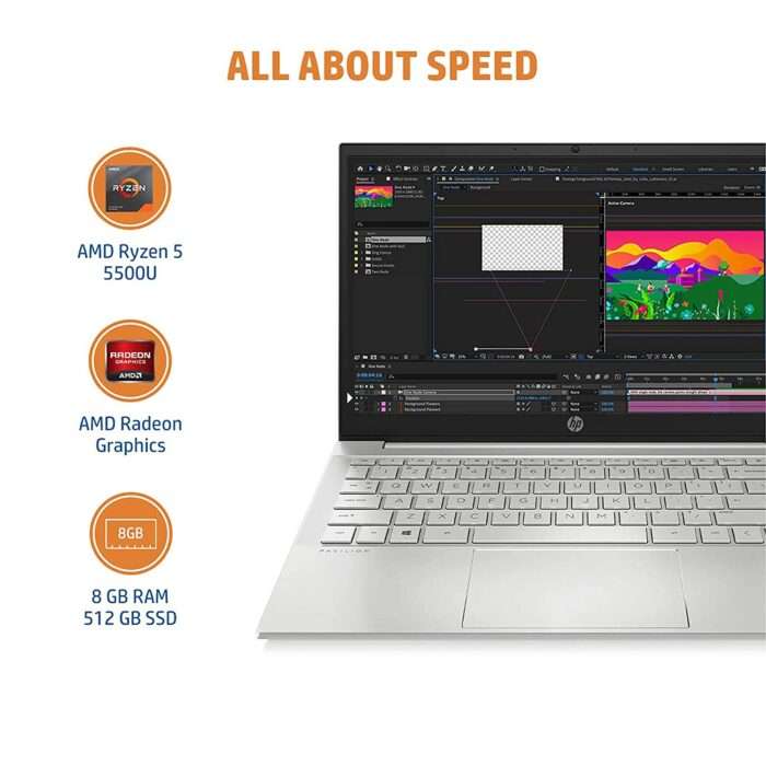 HP Pavilion 14 AMD Ryzen 5 14 inches FHD IPS Micro-Edge Anti-Glare Display Laptop (8GB/512GB SSD/Windows 11 ready/14-ec0035AU) - Image 3