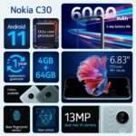 Nokia C30