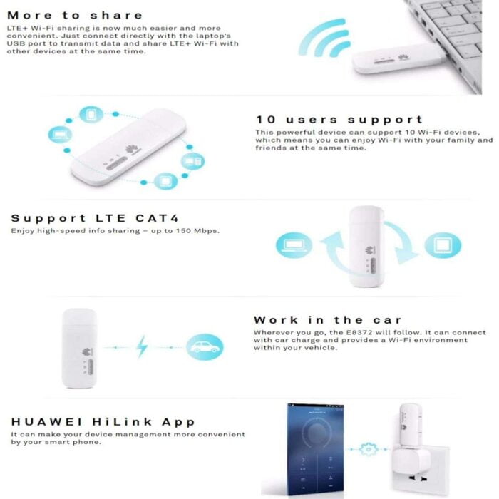 Huawei E8372H-155 150 megabits_per_Second Wi-Fi Dual_Band 4G Wingle Data Card (White) - Image 5