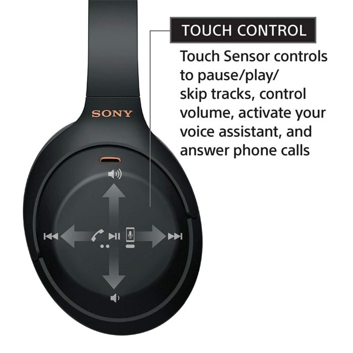Sony WH-1000XM4 Industry Leading Wireless Noise Cancellation Headphones with Mic, 30 Hours Battery Life - Black - Image 3