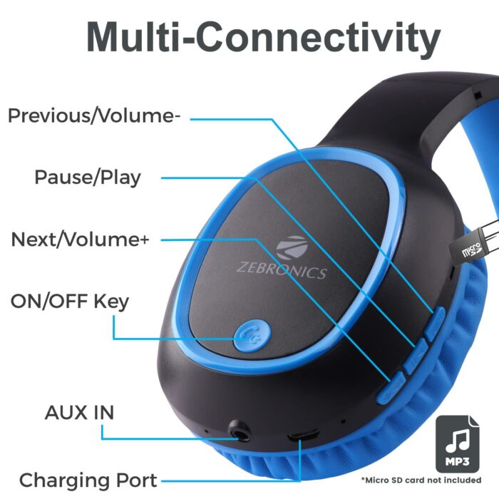 Zebronics Zeb-Thunder Bluetooth Wired Over Ear Headphones With Mic Blue - Image 3