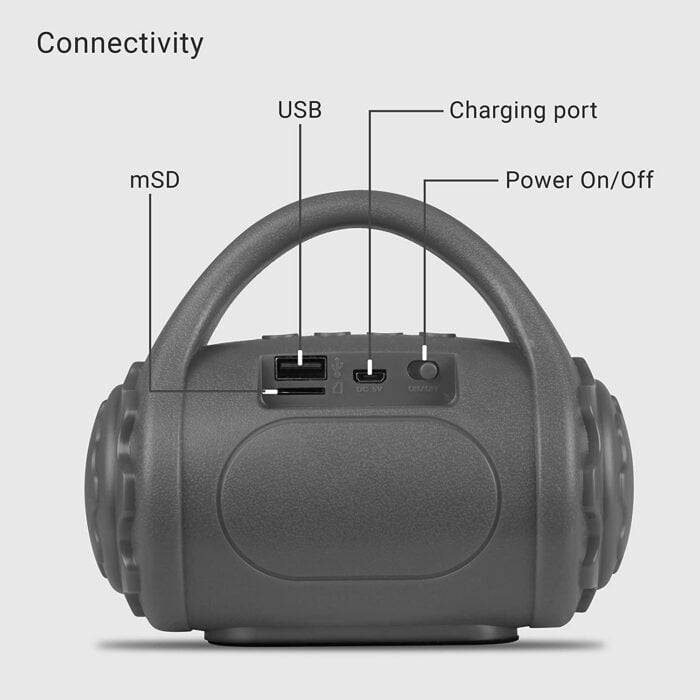 Zebronics Zeb-County Bluetooth Speaker with Built-in FM Radio, Aux Input and Call Function (Grey) - Image 5