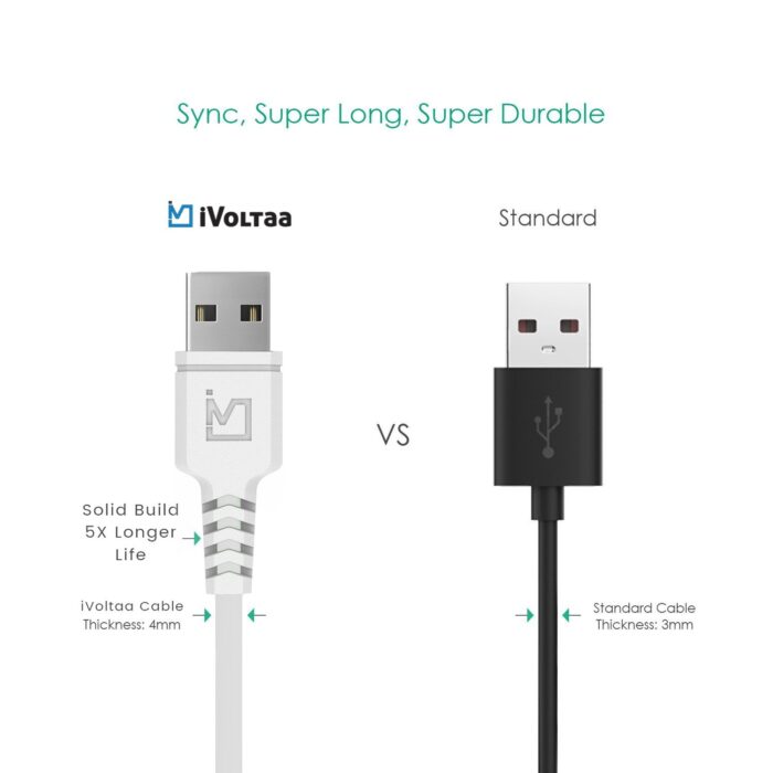 iVoltaa Helios [1.2M / 4 Feet] Micro USB Cable (White) - Image 5