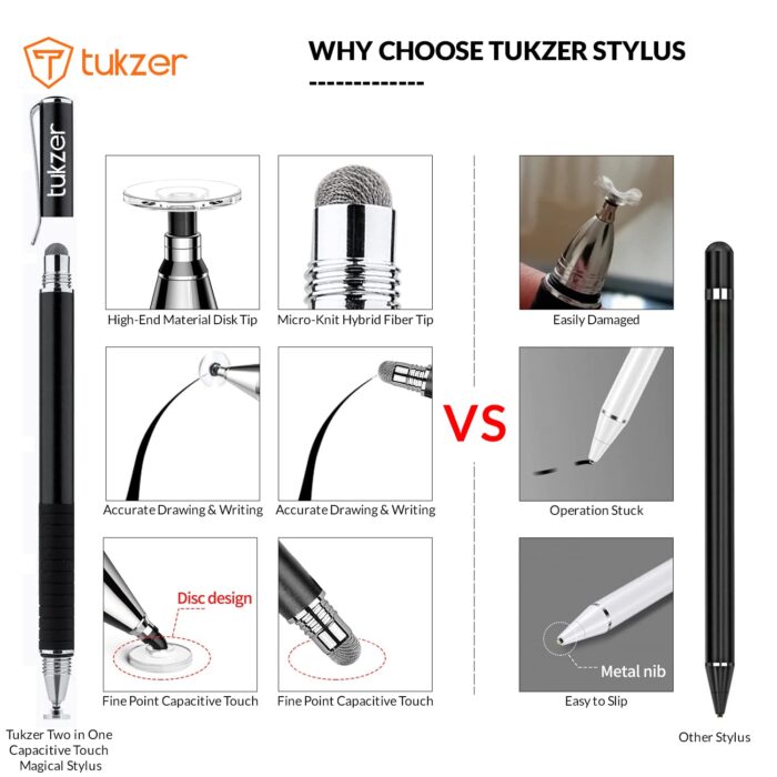 Tukzer 2-in-1 Capacitive Stylus Pen V2.0, Precise Stylus -Fine Point Disc Tip & Micro-Knit Hybrid Fiber Tip, Light Aluminum Body - Image 5