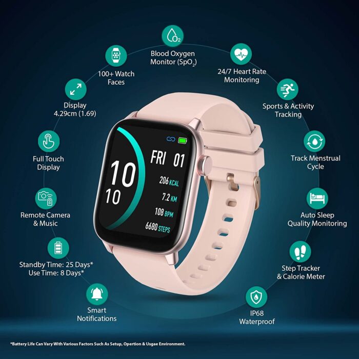 Gionee STYLFIT GSW5 Pro Smartwatch with 1.69  (4.29 cm) Full Touch Display, SpO2 & 24/7 Heart Rate Monitoring, Multiple Watch Faces, IP68, Sports & Sleep Tracking(Misty Rose) - Image 2