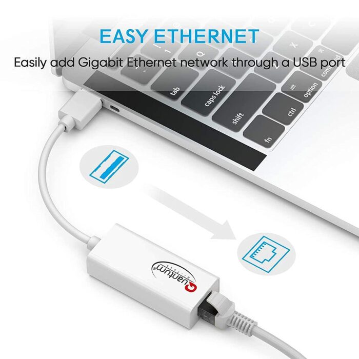 Quantum QHM8106 USB to RJ45 Ethernet LAN Adapter (White) - Image 4