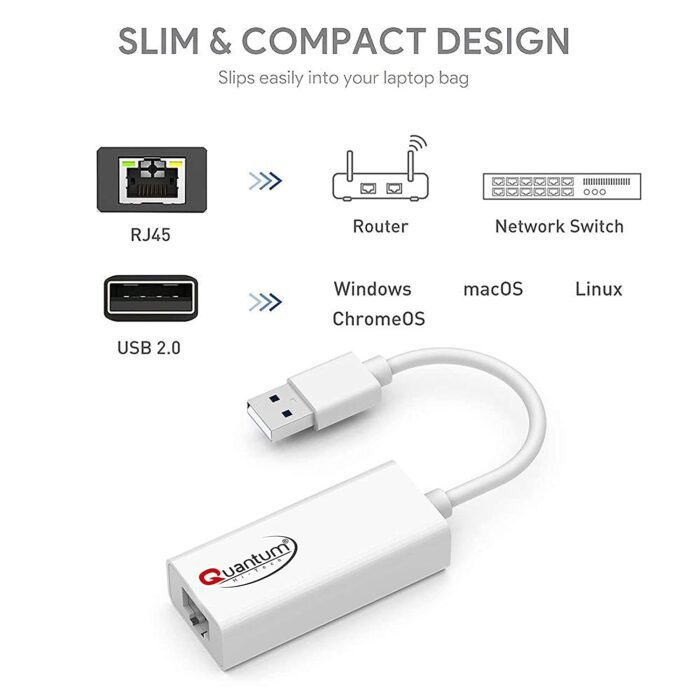 Quantum QHM8106 USB to RJ45 Ethernet LAN Adapter (White) - Image 2