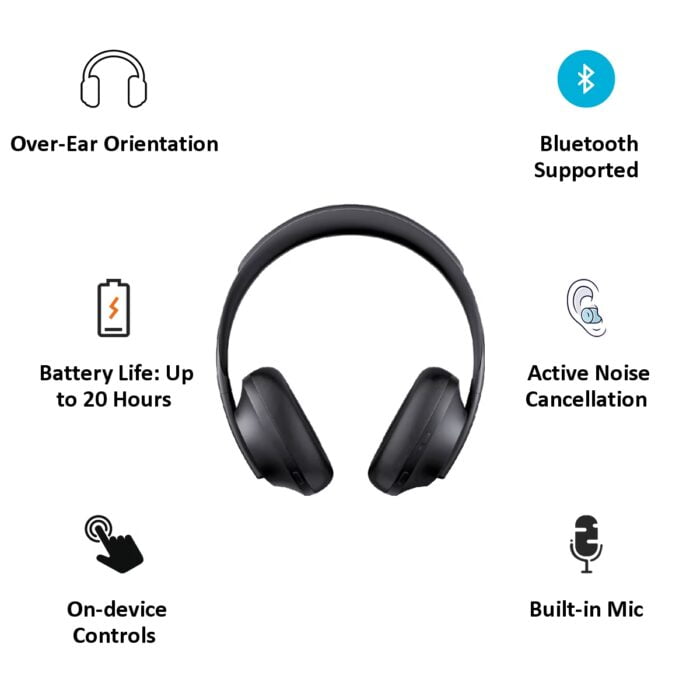 Bose Noise Cancelling 700 Bluetooth Wireless Headphones with Mic for Clear Calls & Alexa and Touch Control, (Black) - Image 6