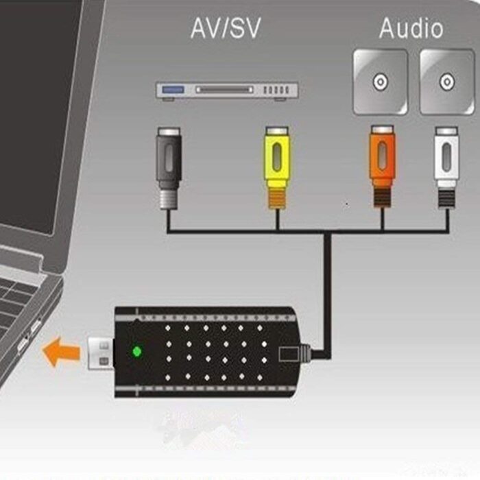 PremiumAV Easiercap USB 2.0 Video & Audio Capture Card Adapter Composite RCA Input for TV DVD VHS - Image 4