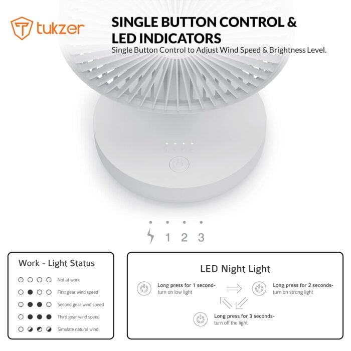 Tukzer Rechargeable USB Cooling Fan With LED Night Light, 1200mAh Battery, 3 Geared Wind Speed, Strong Air-flow, Low Noise, Portable Small 5-Inch Fan - Image 6