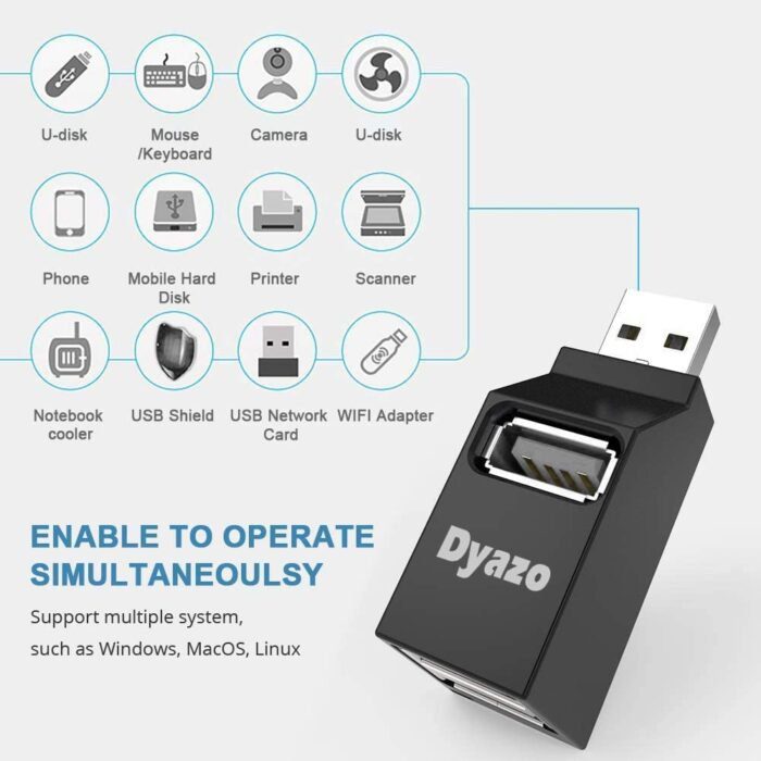 Dyazo 3-Port USB Data Hub High Speed Splitter Plug / Box / Adapter Expansion , Small, Compact, Universal Data Transfer - Image 5