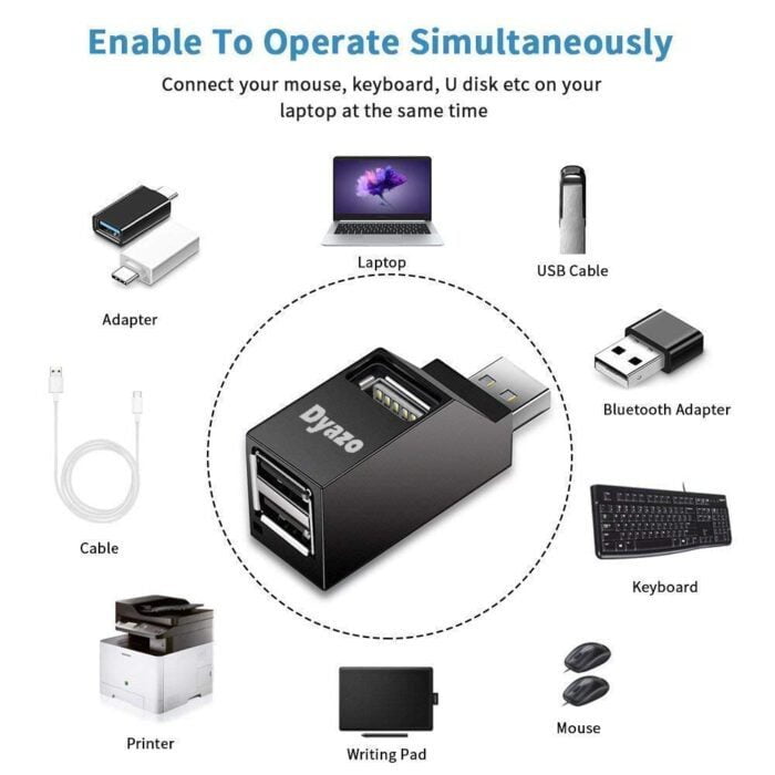 Dyazo 3-Port USB Data Hub High Speed Splitter Plug / Box / Adapter Expansion , Small, Compact, Universal Data Transfer - Image 6