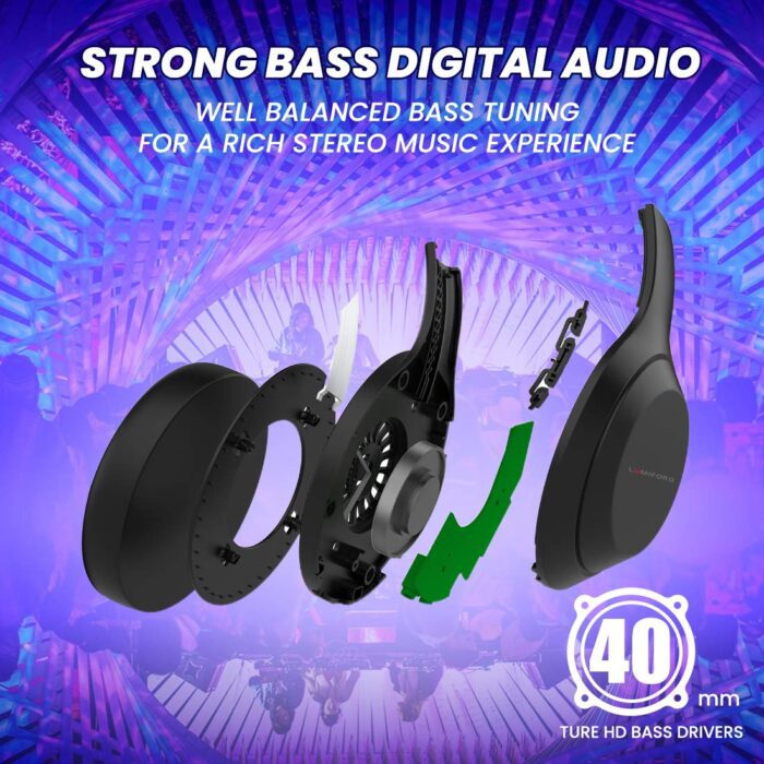 Lumiford HD50 Wireless Over-Ear Headphones with Mic, Bluetooth v5.0, HD True Bass, Google/siri Voice Assistance - Image 4