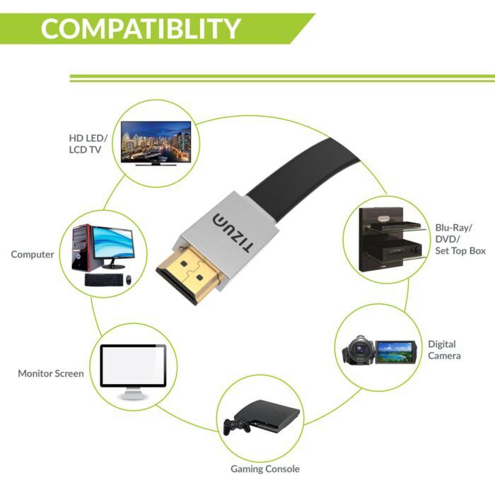 Tizum 3 Mtr High Speed HDMI Cable “Fusion”- HDMI 2.0 -Gold Plated-High Speed Data 18Gbps, 3D, 4K, HD 2160p (10 Ft) - Image 3