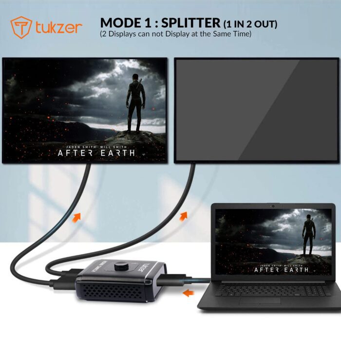 Tukzer HDMI Switch 4K HDMI Splitter-Aluminum Bi-Directional HDMI Switcher 2 Input 1 Output, HDMI Switch Splitter 2 x 1/1 x 2 - Image 3