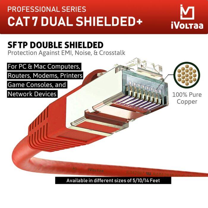 iVoltaa Ethernet Cable CAT7 Cable Dual Shielded+ (SSTP) Professional Series - High Speed Internet Cable, 600MHZ - 5 feet (1.5 m) - Image 2
