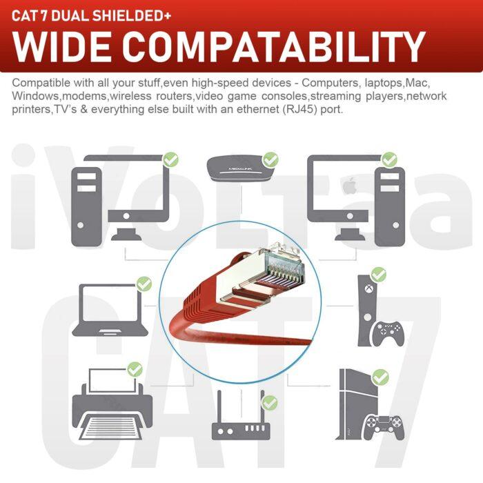 iVoltaa Ethernet Cable CAT7 Cable Dual Shielded+ (SSTP) Professional Series - High Speed Internet Cable, 600MHZ - 5 feet (1.5 m) - Image 4
