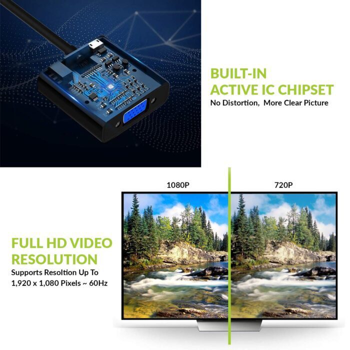 Tizum HDMI to VGA Adapter Cable 1080P for Projector, Computer, Laptop, TV, Projectors & TV - Image 5
