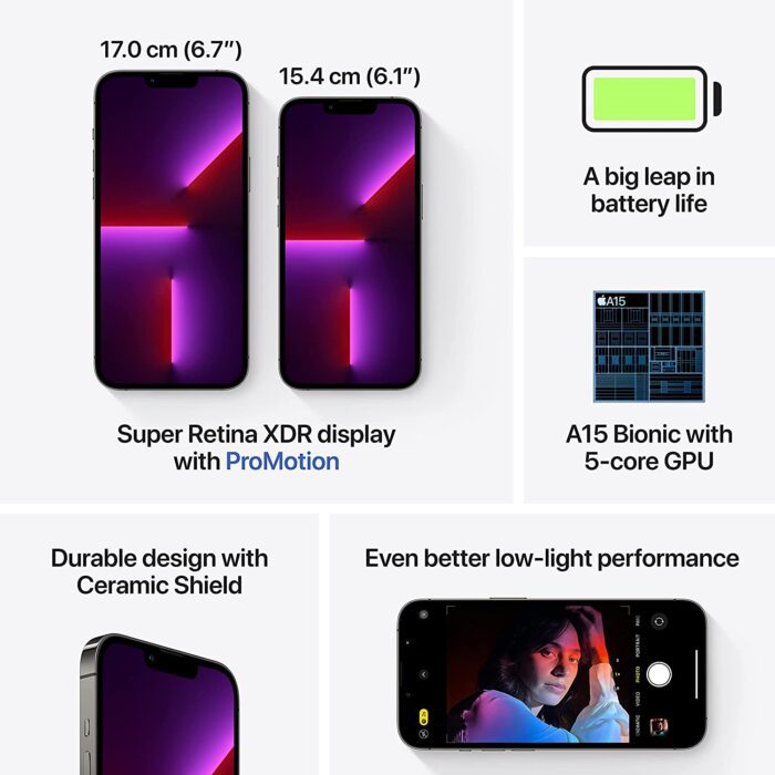 Apple iPhone 13 Pro (128GB) Graphite - Image 4