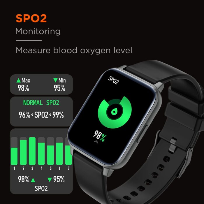 Fire-Boltt Ninja 3 Smartwatch Full Touch 1.69 & 60 Sports Modes with IP68, Sp02 Tracking, Over 100 Cloud based watch faces - Black - Image 5
