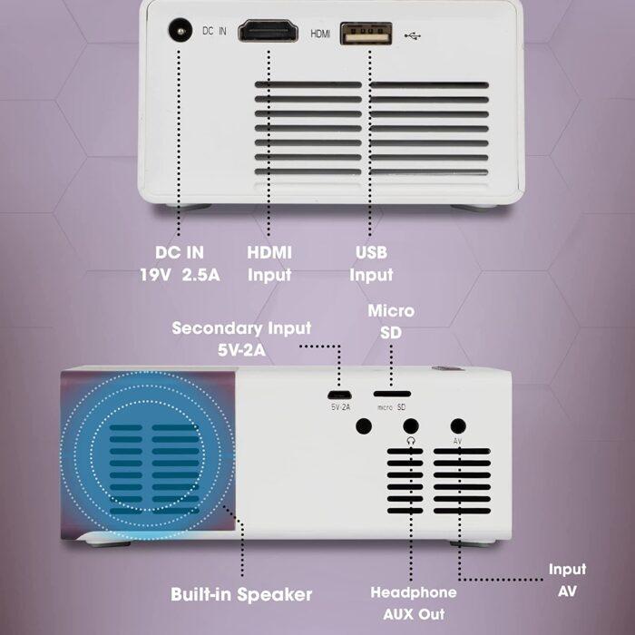 ZEBRONICS Zeb-PIXAPLAY 11 Portable LED Projector - Image 6