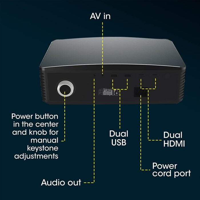 ZEBRONICS Zeb-PIXAPLAY 16 Android Smart LED Projector - Image 8