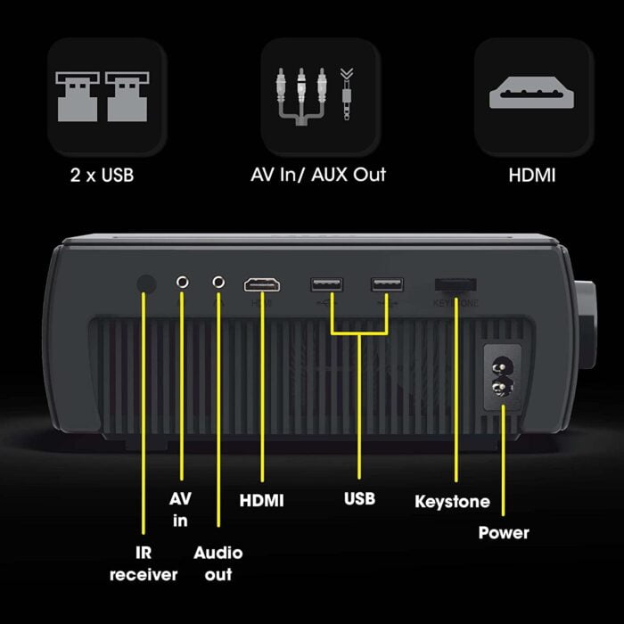 ZEBRONICS Zeb-PIXAPLAY 15 Android Smart LED Projector - Image 9