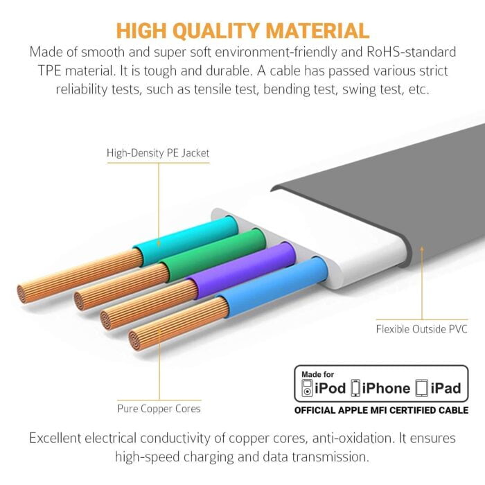 Tukzer Lightning Cable 8 Pin - Apple MFi Certified - 2.4Amp Fast Charge (Grey- 3.2 feet) (TZ-CS-103-GRY-N) - Image 4