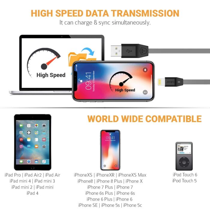 Tukzer Lightning Cable 8 Pin - Apple MFi Certified - 2.4Amp Fast Charge (Grey- 3.2 feet) (TZ-CS-103-GRY-N) - Image 6
