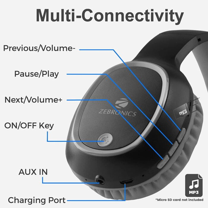 Zebronics Zeb-Thunder Bluetooth Wired Over Ear Headphones With Mic,Black - Image 3