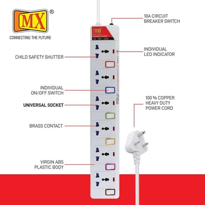 ‎MX 3536