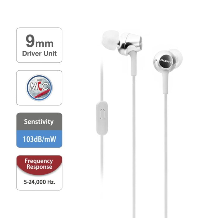 Sony MDR-EX15AP EX In-Ear Wired Stereo Headphones with Mic - White - Image 5