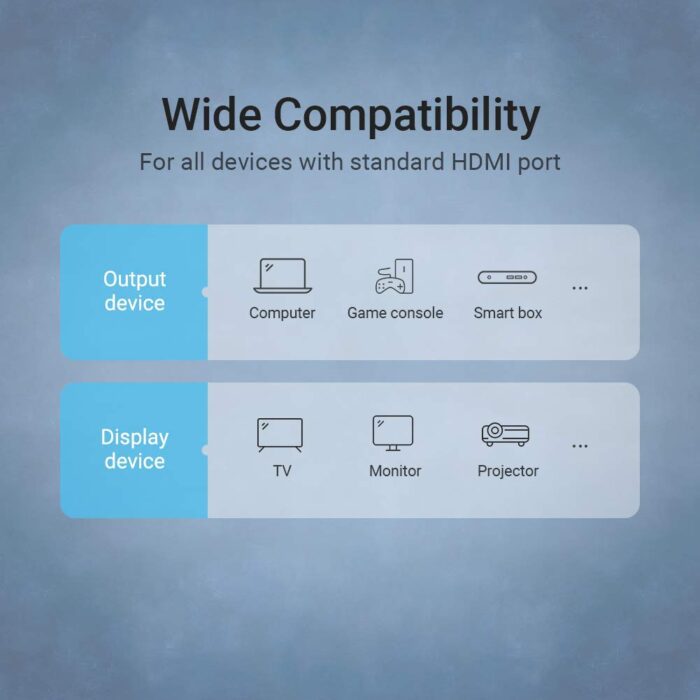 VEnTIOn Store HDMI 2.0 Right Angle Cable 90 Degree AARBH (2M, Black) - Image 5