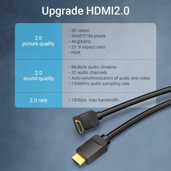 VEnTIOn Store HDMI 2.0 Right Angle Cable 90 Degree AARBH (2M, Black) - Image 4