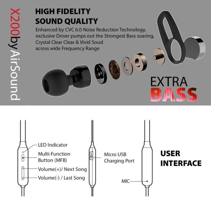 AirSound X200