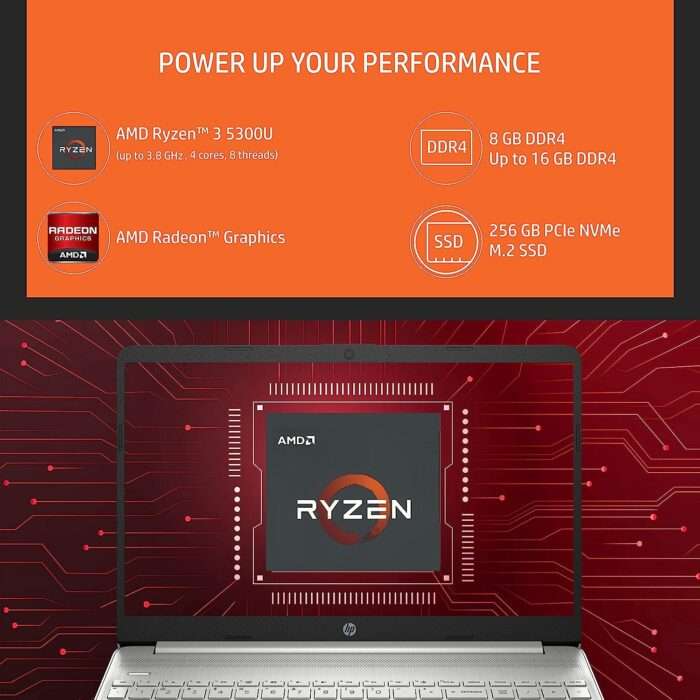 HP 15s-Ryzen 3 5300U 8GB SDRAM/256GB SSD 15.6 inch, FHD, Micro-Edge, Anti-Glare Laptop/AMD Radeon Graphics/Dual Speakers/Windows 11 - Image 4