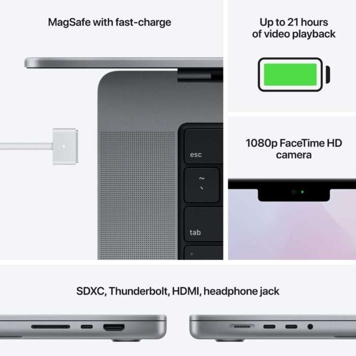 Macbook Pro