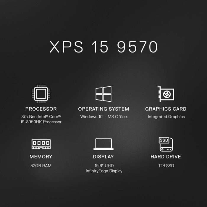 Dell XPS 9570 15.6 Inch FHD Laptop (Core i9-8950HK/32GB/1TB SSD/Windows 10 Pro/4 GB NVIDIA 1050 Graphics/Silver) - Image 4