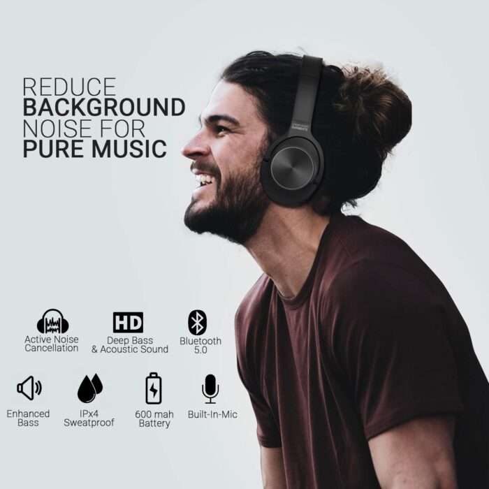 UNIGEN Quietbeats Active Noise Cancelling Bluetooth Headphones with Dual Mic for Phone Calls - Image 2
