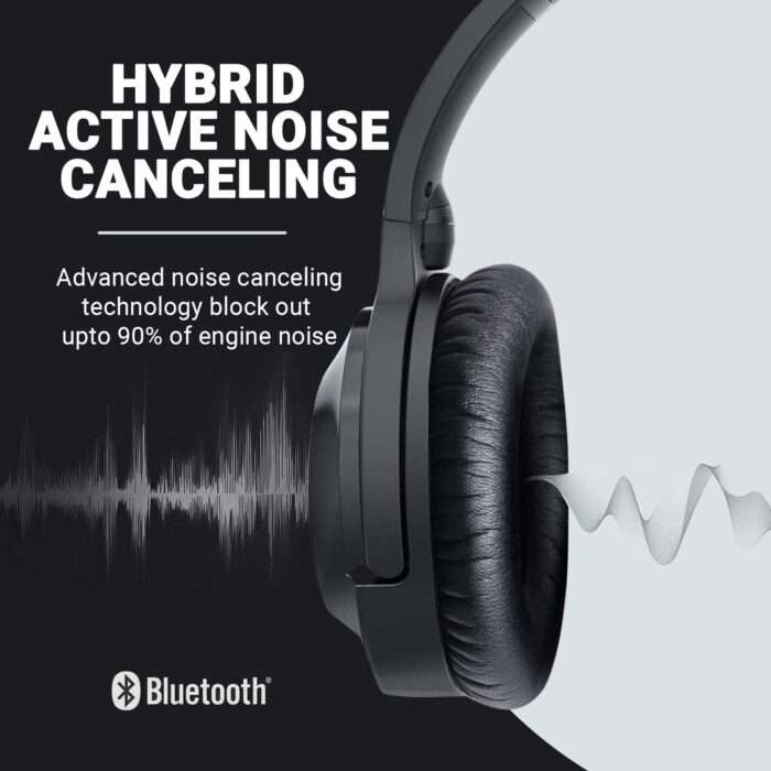 UNIGEN Quietbeats Active Noise Cancelling Bluetooth Headphones with Dual Mic for Phone Calls - Image 4