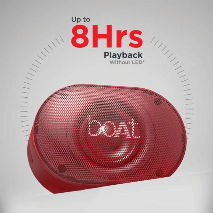 boAt Stone 250 Portable Wireless Speaker with 5W RMS Immersive Audio, RGB LEDs, Up to 8HRS Playtime black - Image 5