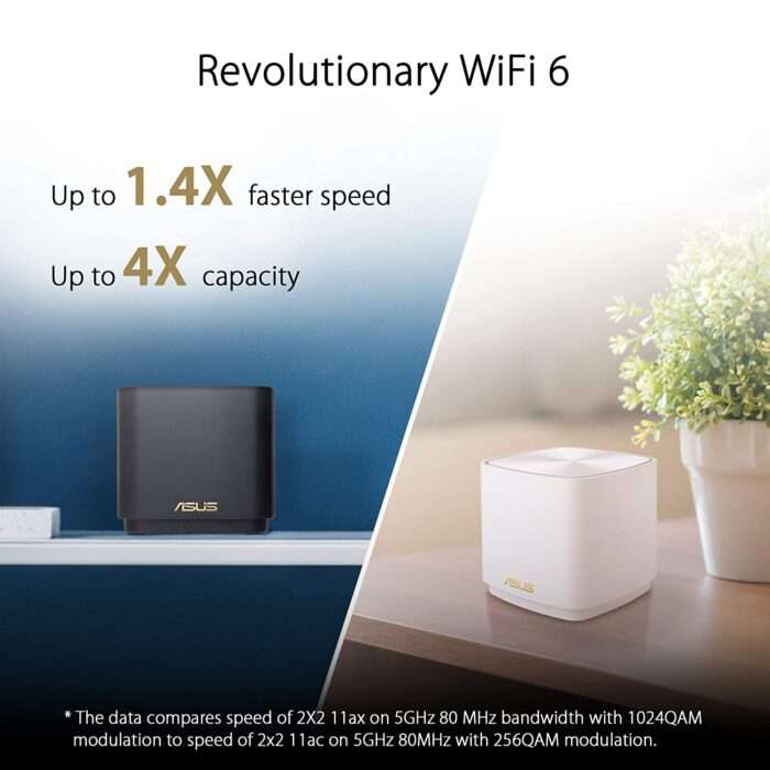 ASUS ZenWiFi Mini XD4 AX 1800 Mbps Dual Band WiFi 6 Router -2 Pack (Black) Extendable Router - Image 3