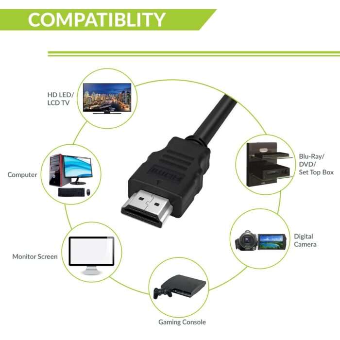 tizum Flat HDMI 1.8 M HDMI Cable - Cable for Television, DVD Player - Image 3